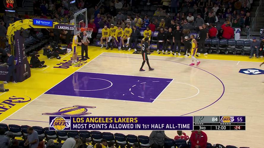 03湖人对马刺数据(湖人vs马刺2013)