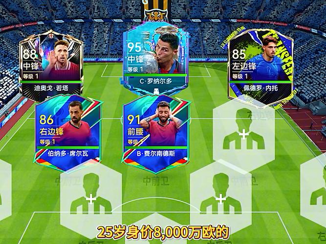 0506欧冠决赛阵容(欧冠决赛主力阵容)