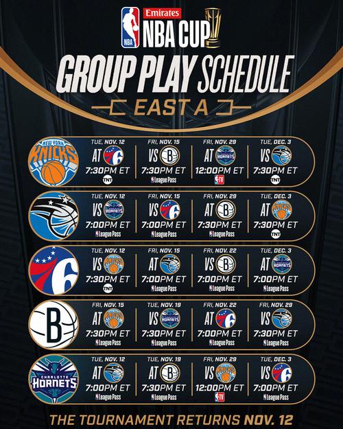 nba2月21日赛程（nba2121）