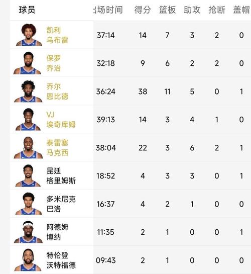 尼克斯常规赛排名（尼克斯队赛程）