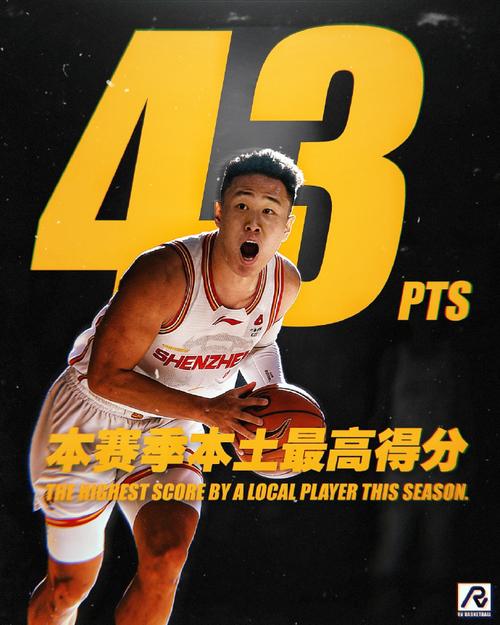 准且全能！贺希宁6记三分球拿下22分4板5助正负值+25最高