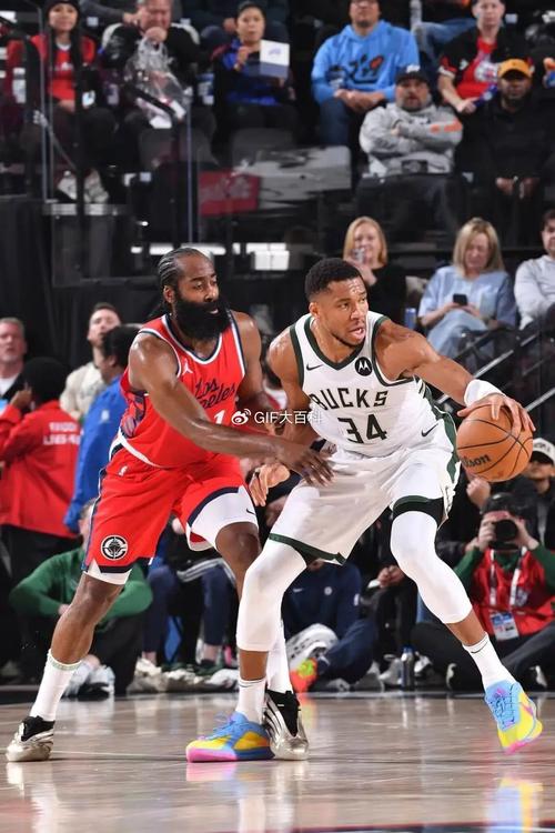 骑士消息:字母哥有望加盟,名宿力挺哈登,战爵士出场更新