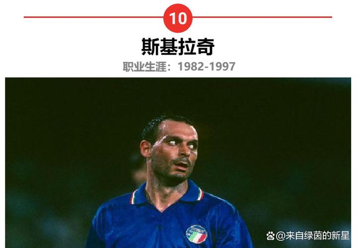 加图索：波黑能制造巨大的麻烦，我们必须派一支伟大的意大利出战