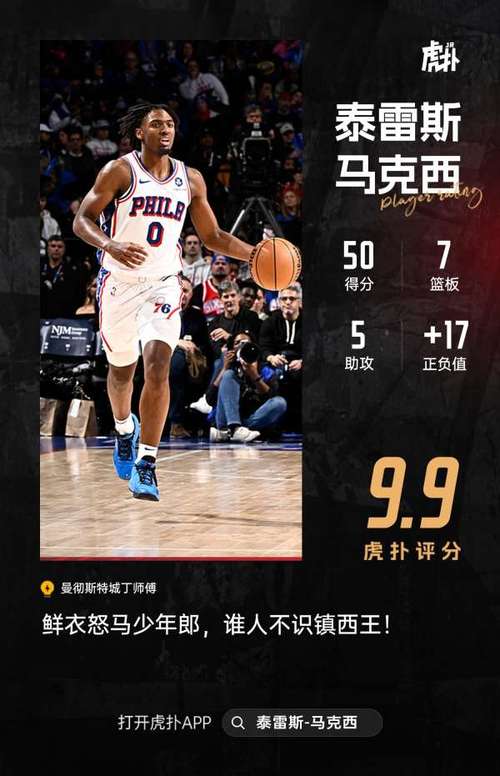 末节6中1！马克西20中7拿到23分7板9助2帽5次犯规