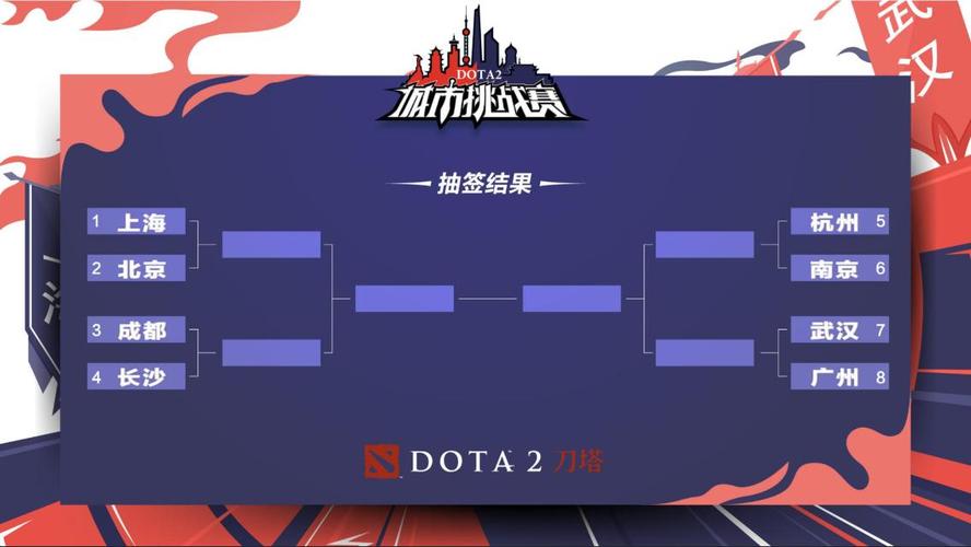 DOTA2官方公开刀塔校友会报名通道：分别面向在校生和毕业生